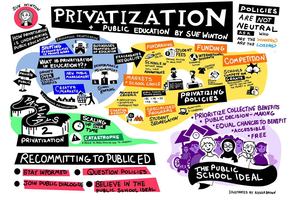 education-privatization-illustration